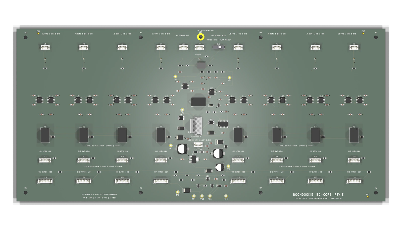 Top-down 3D render of the populated BoomDookie BD-CORE Revision E circuit board